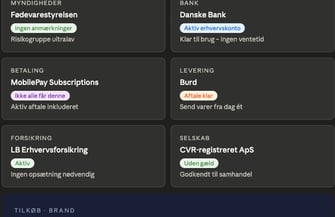  Færdigt ApS til salg – klar til brug fra dag ét