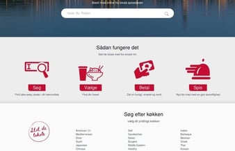 Online take away udbringning portal til salg