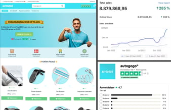 Succesfuld webshop med biltilbehør, omsat for 9 mio. i 2022. - Overskud før skat 677.704 DKK