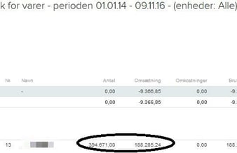 SEO-optimeret site med salg af tekster, oversættelser mv.