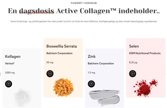 Webshop klar til at vækste! Overtag en kollagen startup, hvor alle integrationer og leveringsservices er klar.