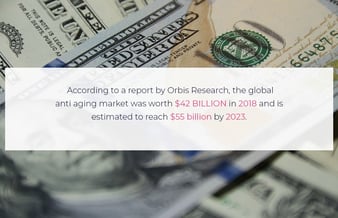 Revolutionerende anti-age agentur solgt ind til Matas og de nordiske lande