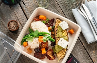 B2B salg af non-food produkter