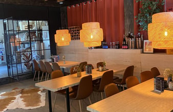 Aarhus Nanobryg - Eventvirksomhed med Inhouse bryggeri - 8220 Brabrand - Overskud før skat: 400.000 kr.