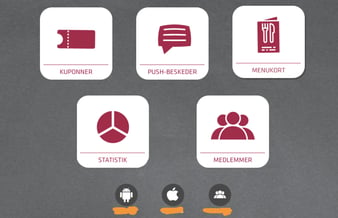 Rettigheder og kildekode til restaurant-app og website