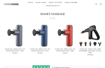 Smarthome og andet udstyr i gennem dropshipping