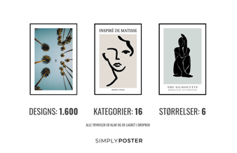 Velrenommeret SEO-stærk webshop m. 1.200 plakatdesigns til salg