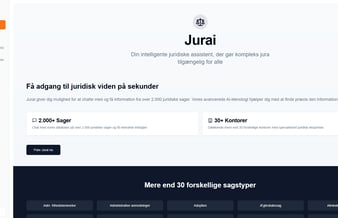 Unik Legal-Tech AI Platform til Salg – Klar til Skalering med 1000+ Udviklingstimer og Datadrevet Juridisk Analyse!