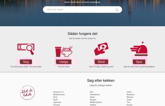 Online take away udbringning portal til salg