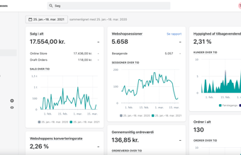 Salg af webshop