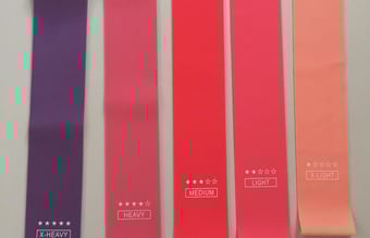 Webshop med træningselastikker, KØREKLAR+LAGER