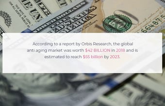 Revolutionerende anti-age agentur solgt ind til Matas og de nordiske lande