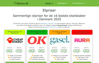 Førende hjemmesider inden for elpriser/elselskaber