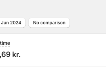 Veletableret og automatiseret webshop