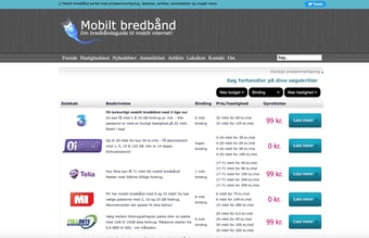 Mobilt-bredband.dk - Salg af 12 årig gammelt affiliate site - Siden har omsat for 40-60k om måneden i sin storhedstid og ligget nr. 1 på google