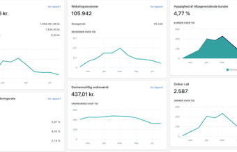Anerkendt bluelight forhandler sælges - overskud før skat: 382.146 kr.