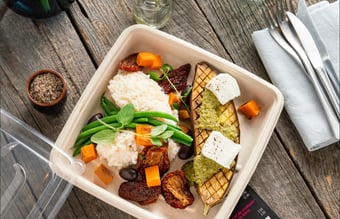 B2B salg af non-food produkter