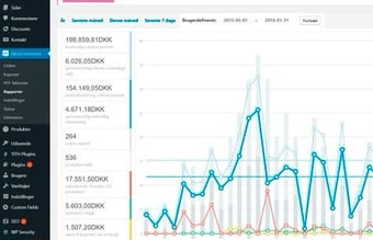 Webshop med herretøj - Organisk omsætning 86.000 DKK - Overskudsgrad 60%