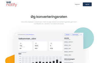 SaaS markedsføringsværktøj til virksomheder