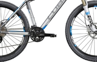 Cykel- og haveparkmaskin-forretning