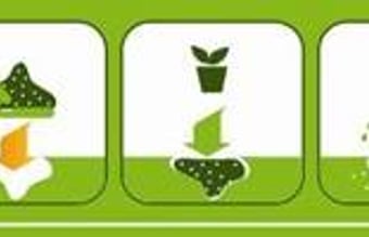 Unik økologisk forretning med enormt potentiale