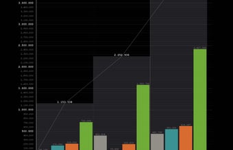 2 stærke og velkendte plakatbrands! 1,5 mil oms. Q1 2018