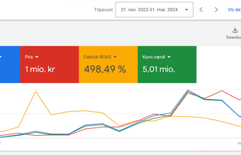 International restitutions-webshop med over 14+ mio. i omsætning på 20 måneder - Overskud før skat 2.019.000 DKK