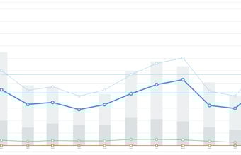 Niche outdoor webshop med potentiale