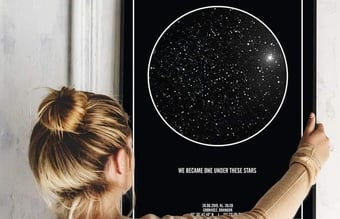 Webshop med personlige plakater til specielle lejligheder - 2021 omsætning: 204.500 kr.