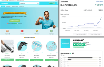 Succesfuld webshop med biltilbehør, omsat for 9 mio. i 2022. - Overskud før skat 677.704 DKK