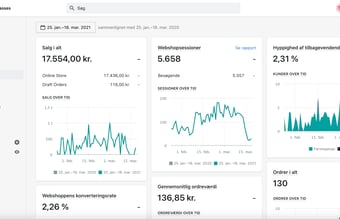 Salg af webshop