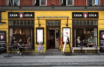 Tapashuset - 50m fra Rådhuspladsen i København, Restaurant i 2 etager - Overskud på 1.000.000 kr.