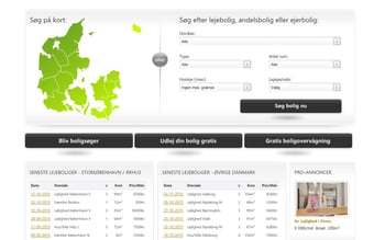 Portal med over 500 besøgende - hver dag