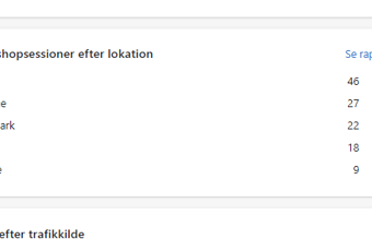 Ventipa.com / Dropshipping af dametøj virksomhed 