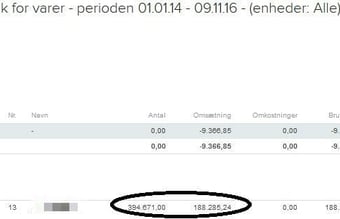 SEO-optimeret site med salg af tekster, oversættelser mv.