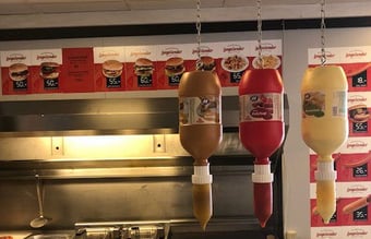 Veletableret grillbar med god omsætning sælges 