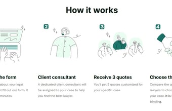 Connecting English-speaking clients with top lawyers in Thailand