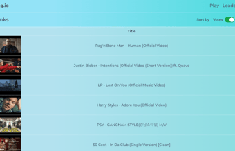 Domæne og hjemmeside til salg