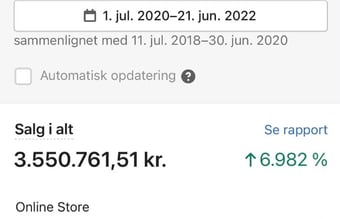 Danmarks førende webshop med salg af Ring Light - 2022 omsætning: ca 2.257.000 kr.