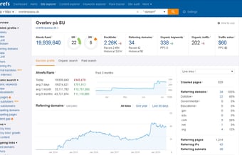 Overlevpaasu.dk - Studiewebsite med adgang til 29000 danske studerende.