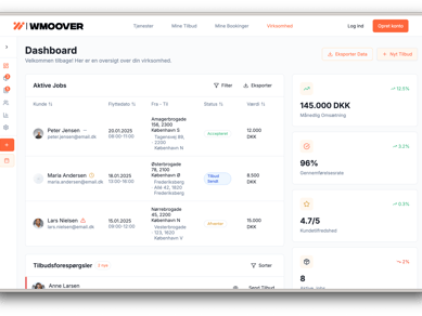 Goflyt.dk – AI-drevet platform, der gør flyttetilbud lynhurtige og 100% automatiserede