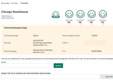 Søger selvstændig franchisetager til Aalborg Chicago Roasthouse - Løn til ejer: 300.000 - 500.000 kr.  