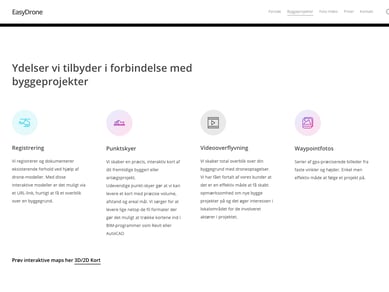 Dronevirksomhed indenfor bygge -og anlægsbranchen med aktive kunder - Overskud på 174.900 kr. 2019