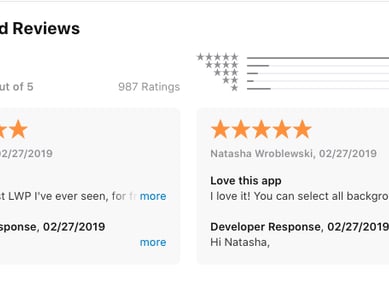 NEDSAT Profitable IOS App portfolio - passiv indkomst