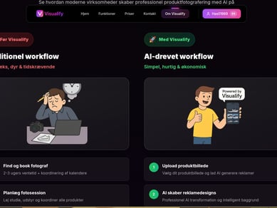 Visualify.dk - AI Produktfoto SaaS med Abonnement, Credits & Admin Panel