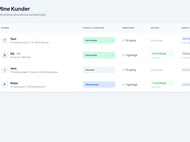  Cleanero.dk - SaaS Lead-platform med AI, CRM & Credit-system