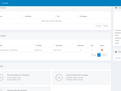 E-læringsplatform med pointsystemer mm. (LMS)