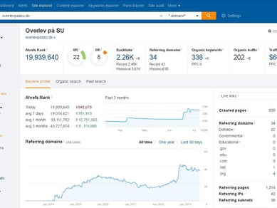 Overlevpaasu.dk - Studiewebsite med adgang til 29000 danske studerende.