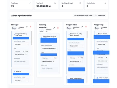 MæglerMatch – Digital platform for boligsælgere klar til overtagelse