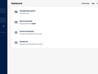 ShamelessPath.com - community og artikelplatform for mennesker med uhelbredelige kønssygdomme. 4.000 organiske Google-kliks de sidste 3 måneder og 250 tilmeldte - uden én krone i markedsføring. 7-800 udviklingstimer!